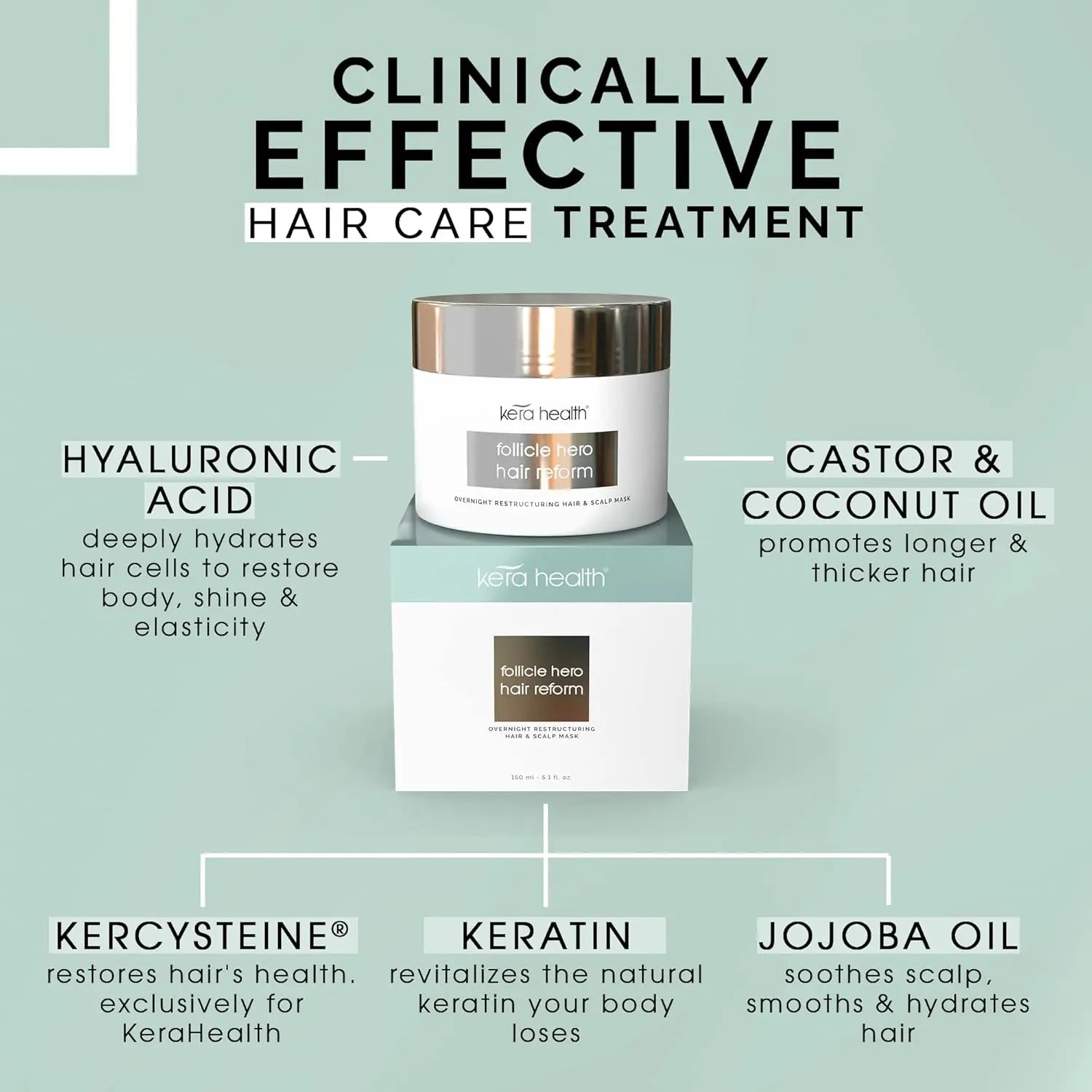 Kera Health Follicle Hero Hair Reform Overnight Restructuring Hair & Scalp Mask 150ml Kera Health
