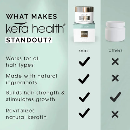 Kera Health Follicle Hero Hair Reform Overnight Restructuring Hair & Scalp Mask 150ml Kera Health