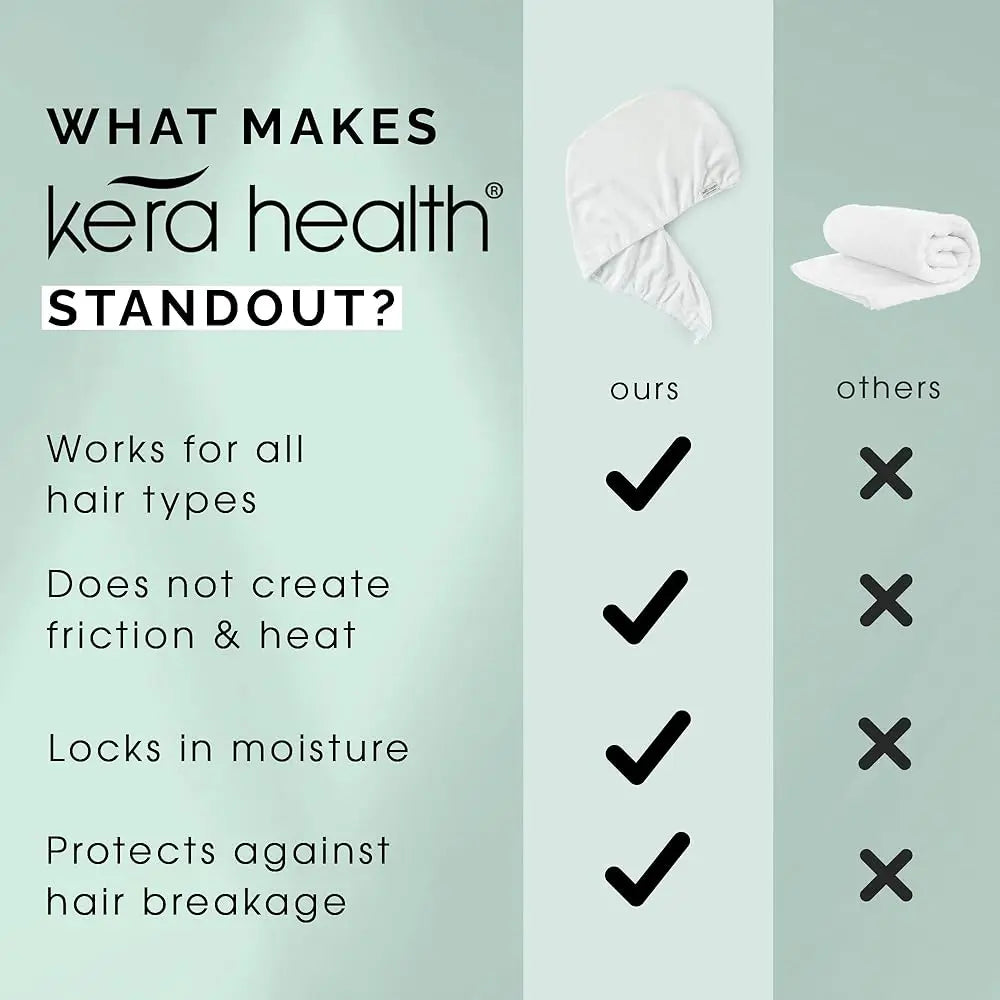 Kera Health Follicle Hero Mane Tame Turban Kera Health