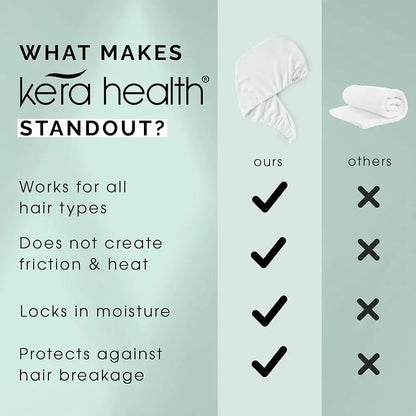 Kera Health Follicle Hero Mane Tame Turban Kera Health