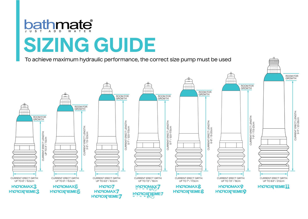 Bathmate HydroXtreme 8 Penis Pump Clear Bathmate