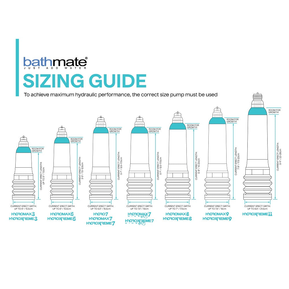 Bathmate Hydromax 5 Penis Pump Clear Bathmate