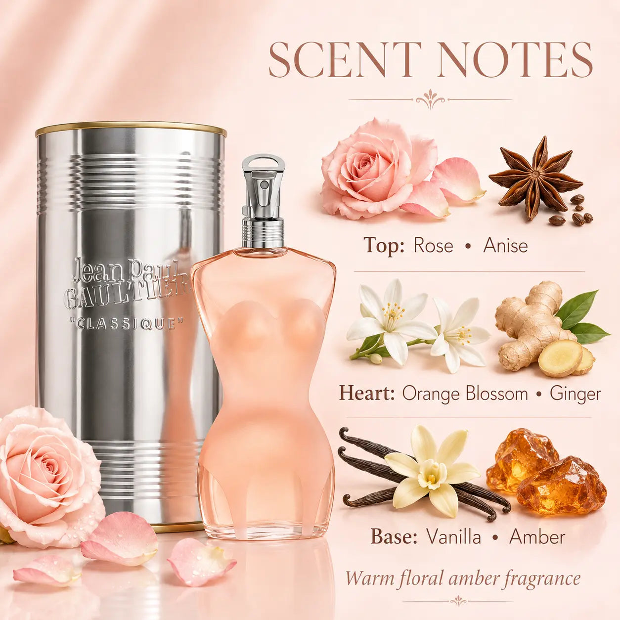 Jean Paul Gaultier Classique Eau de Toilette Spray 100ml Jean Paul Gaultier