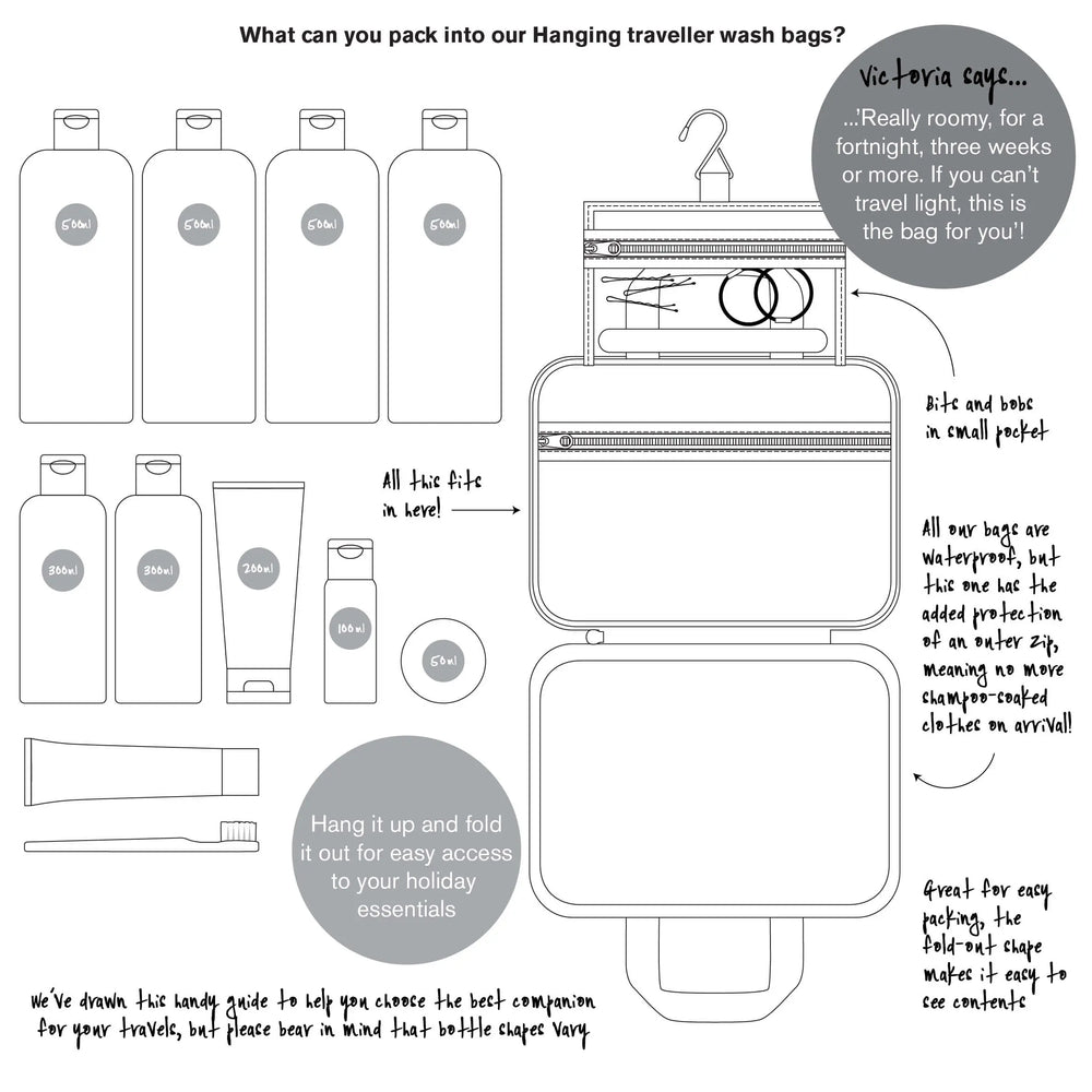 info graphic of daisy sage hanging traveller wash bag