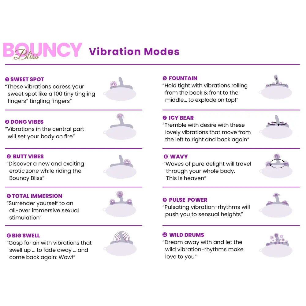 Bouncy Bliss Classic Sit-On Vibrator with Rechargeable Remote Control Bouncy Bliss
