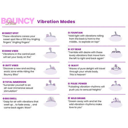 Bouncy Bliss Classic Sit-On Vibrator with Rechargeable Remote Control Bouncy Bliss