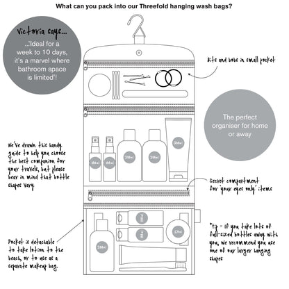 Threefold Hanging Wash Bag – Groovy Paisley Victoria Green