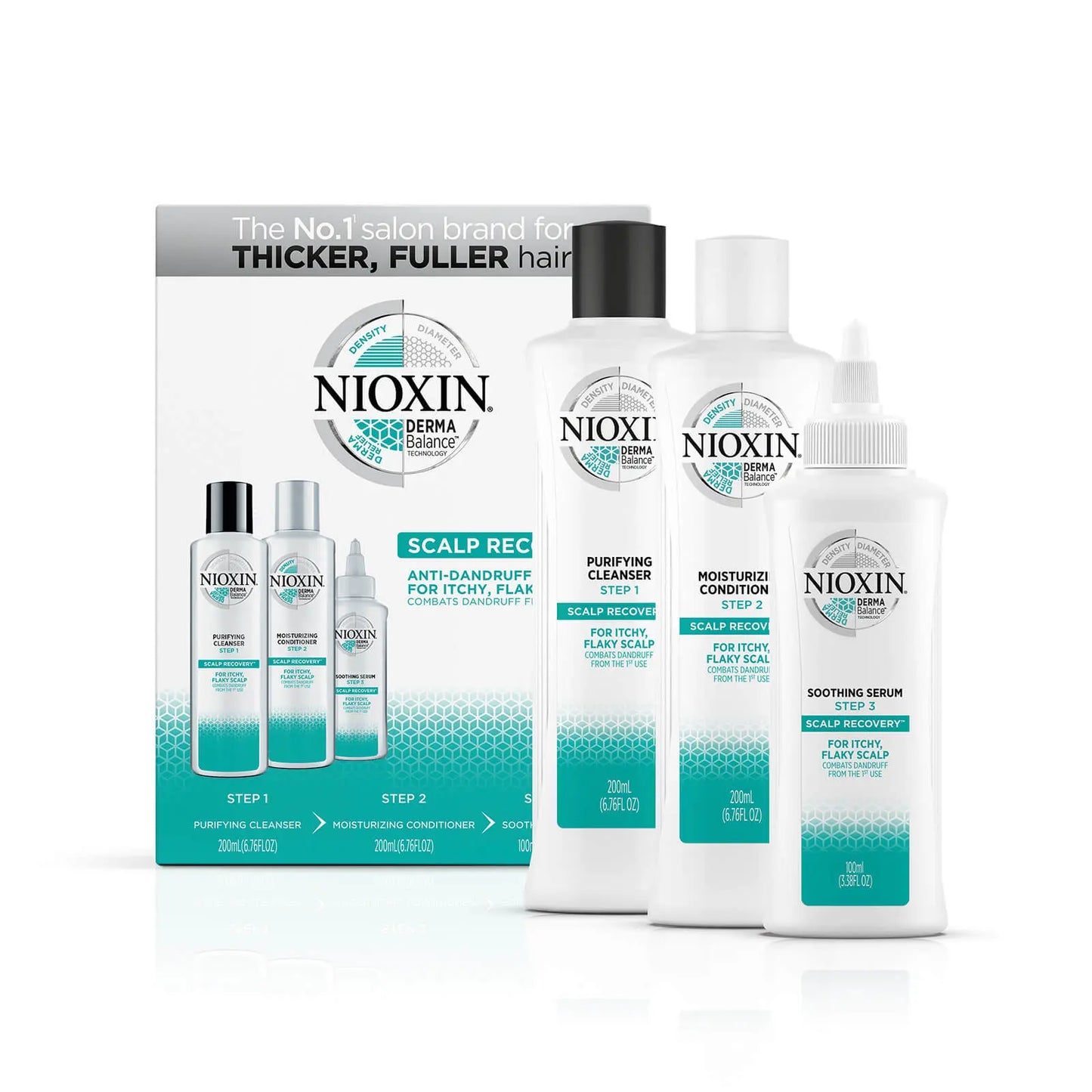 NIOXIN KIT SCALP RECOVERY - 3PC SET The Beauty Store