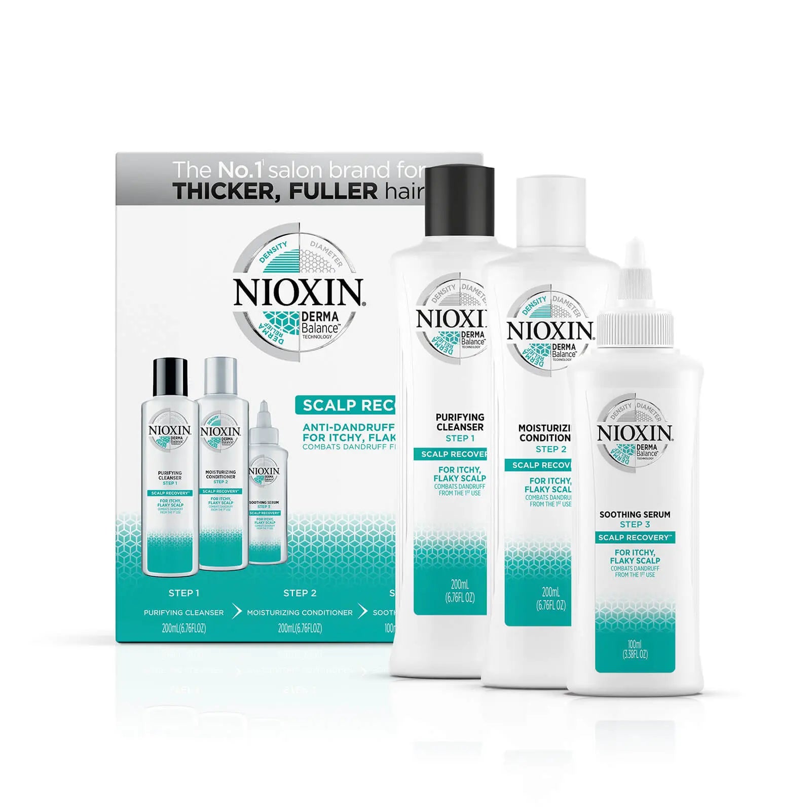NIOXIN KIT SCALP RECOVERY - 3PC SET The Beauty Store