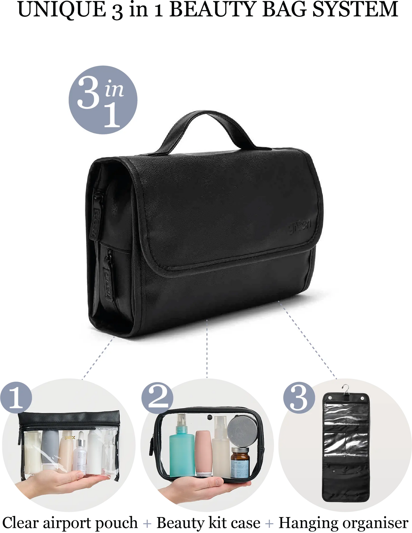 'Emma' 3 in 1 Hanging Wash Bag in Black Victoria Green