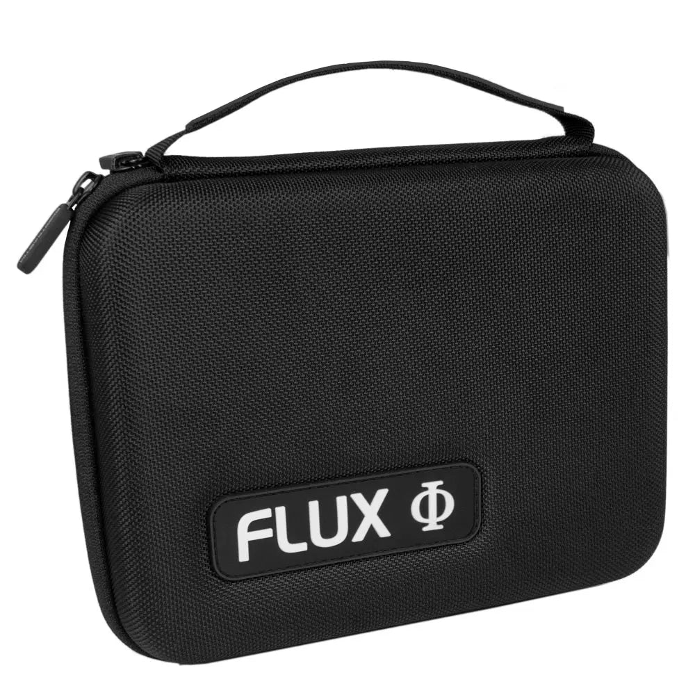 ElectraStim FLUX Dual Channel Electrosex Stimulator Electrastim