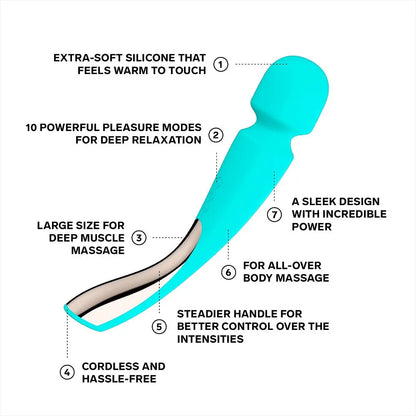 LELO Smart Wand 2 Large Aqua LELO