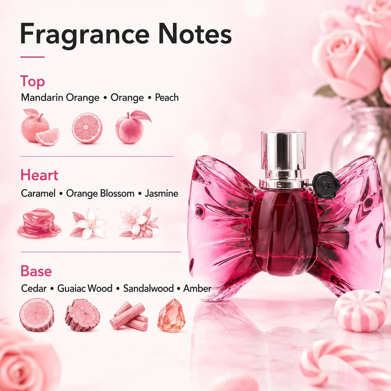 Viktor & Rolf BonBon Eau de Parfum Spray 50ml Viktor and Rolf